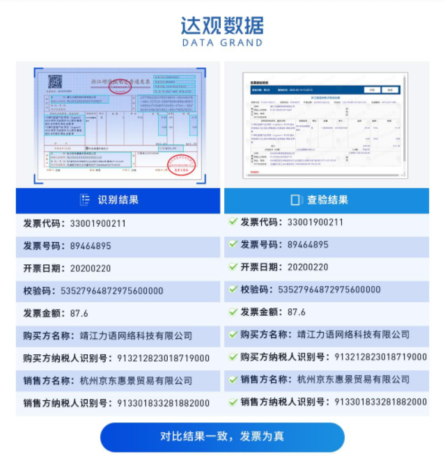 流程自动化机器人来了国内首个云端发票验真机器人上线助会计智能开票