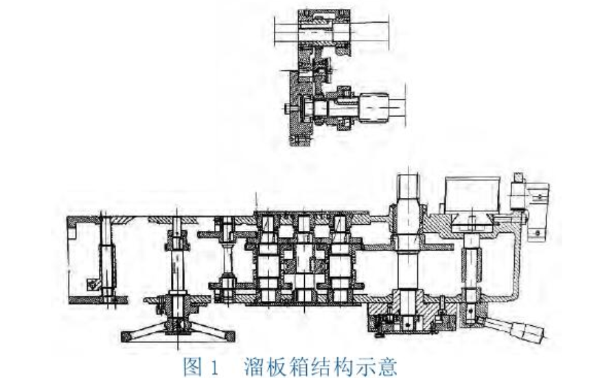 cde6140a 车床的维护与保养的技巧