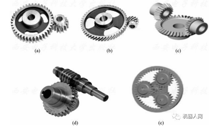 机器人常用的几种齿轮链
